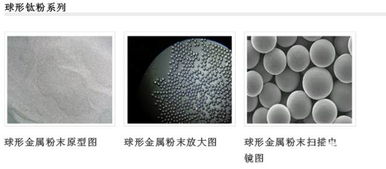 全球鈦及鈦合金金屬3D打印粉末材料廠商全景掃描