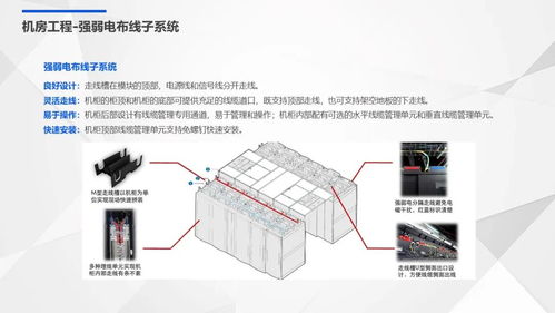 國際醫(yī)院智能化弱電系統(tǒng)規(guī)劃設(shè)計(jì)方案